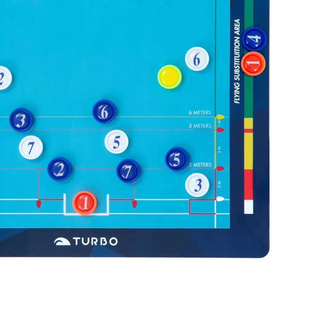 Magnetic Water Polo Tactical Board (20 X 35 cm)Turbo