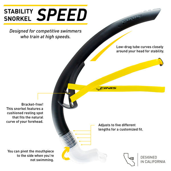 Stabilitetssnorkel medium snorkel, svart